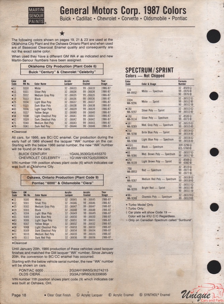 1987 General Motors Paint Charts Martin-Senour 7